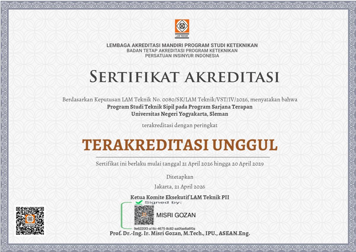 Sertifikat Akreditasi